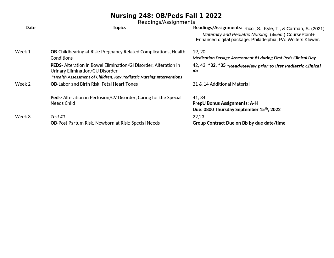 NURS248 F22 1 Reading Schedule (2).docx_dbxumdsrxtb_page1