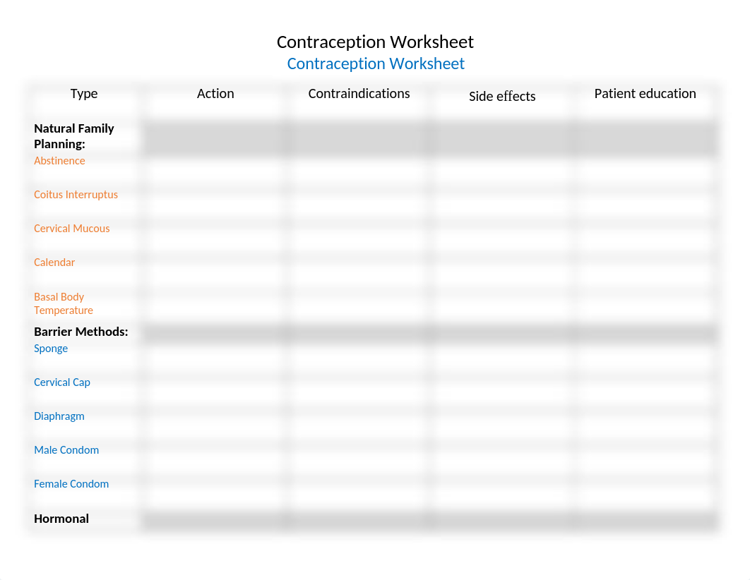 Contraception Worksheet (blank) (2).docx_dbxv30ixkwr_page1