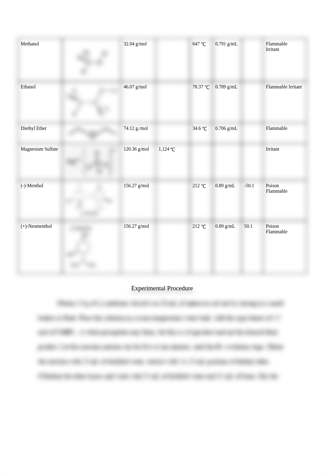 Luche Reduction (1).pdf_dby00u6nvu2_page3