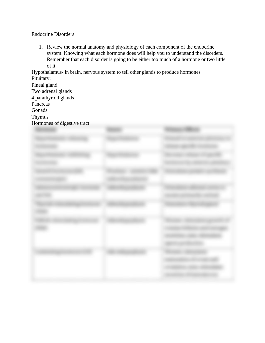 NU606_W10_Endocrine_Disorders_Guided_Notes_Final-SP122.docx_dby3bs3hm3i_page1