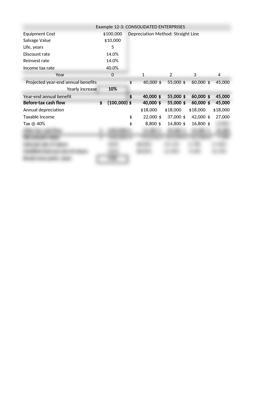 Chapter 12 Figures complete(2) (1).xlsx_dby5rvkod6f_page5