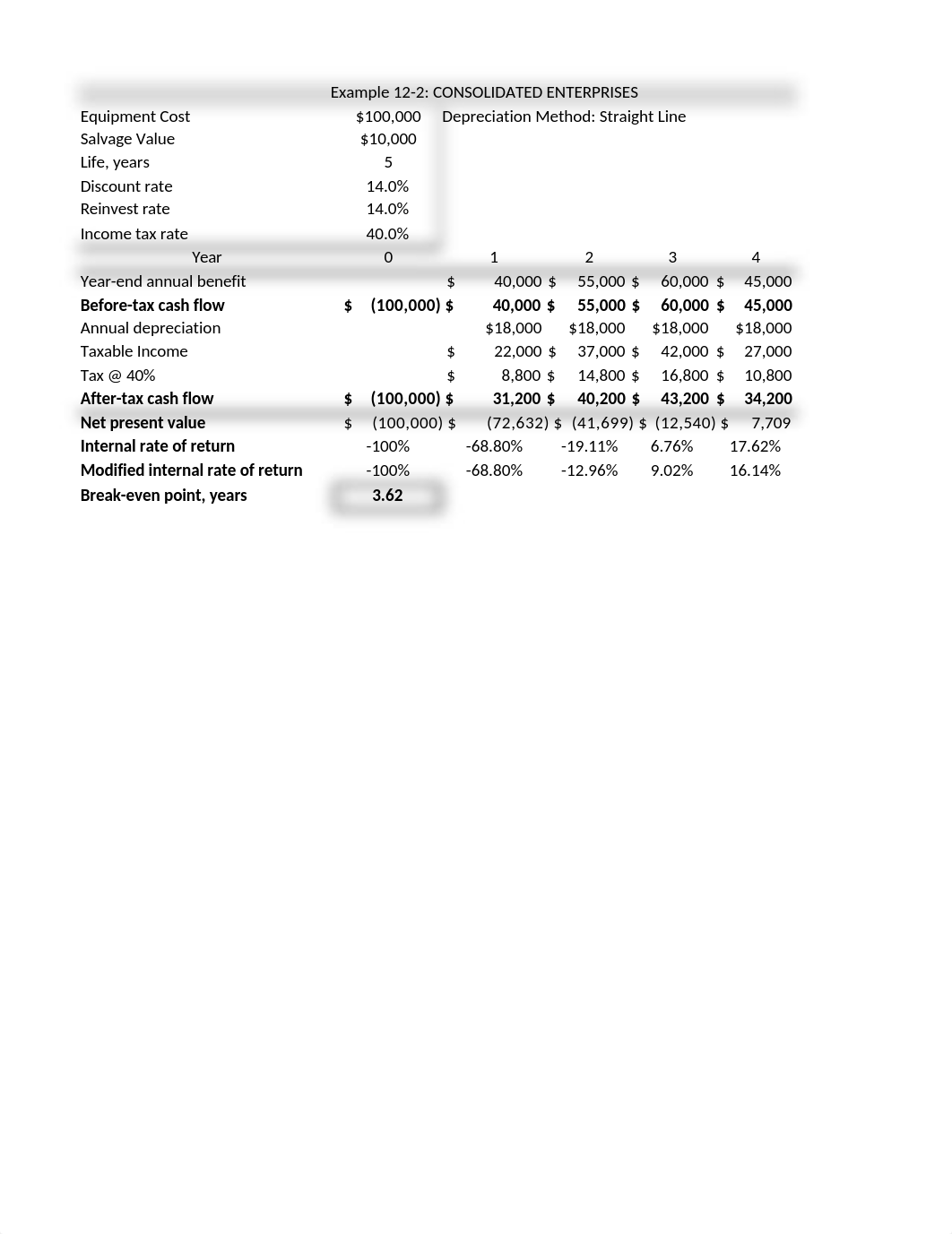 Chapter 12 Figures complete(2) (1).xlsx_dby5rvkod6f_page3