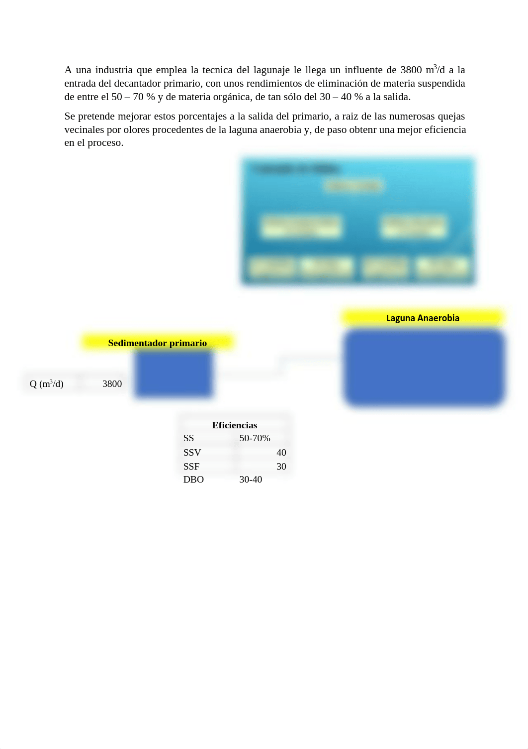 TRABAJO PRACTICO DE TRATAMIENTO DE AGUAS.pdf_dby6toj4j91_page1