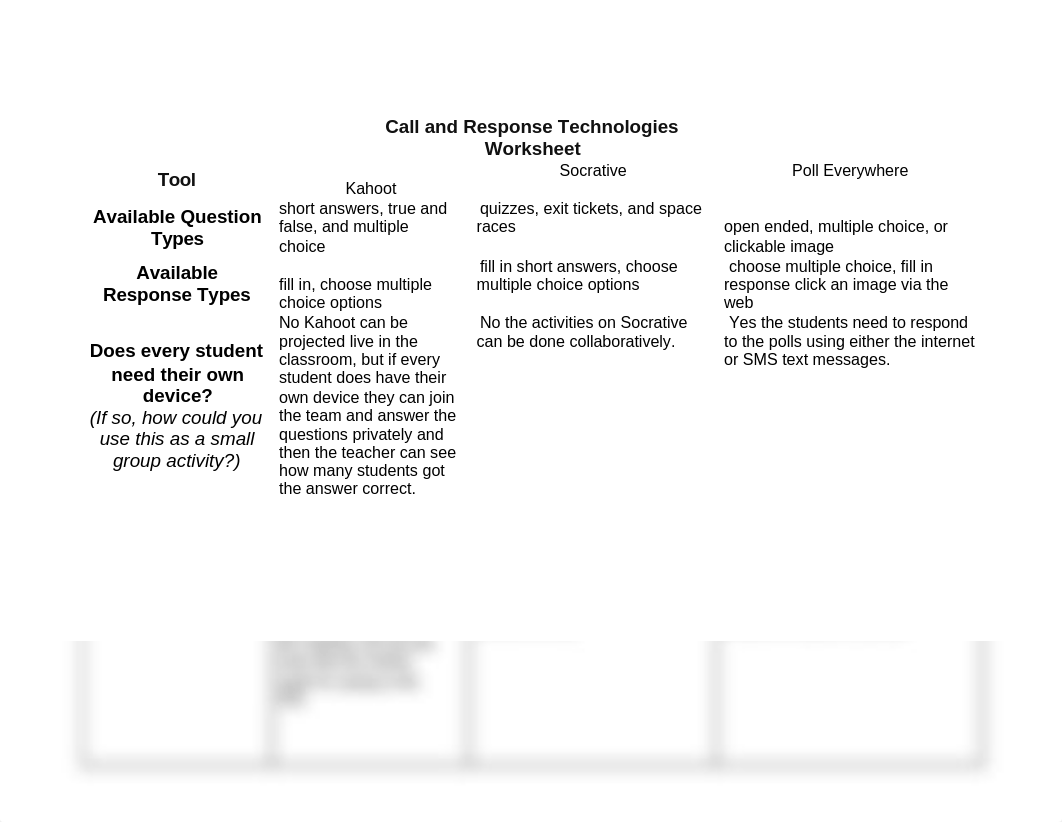 Call and Response Worksheet.docx_dby72rldc0p_page1