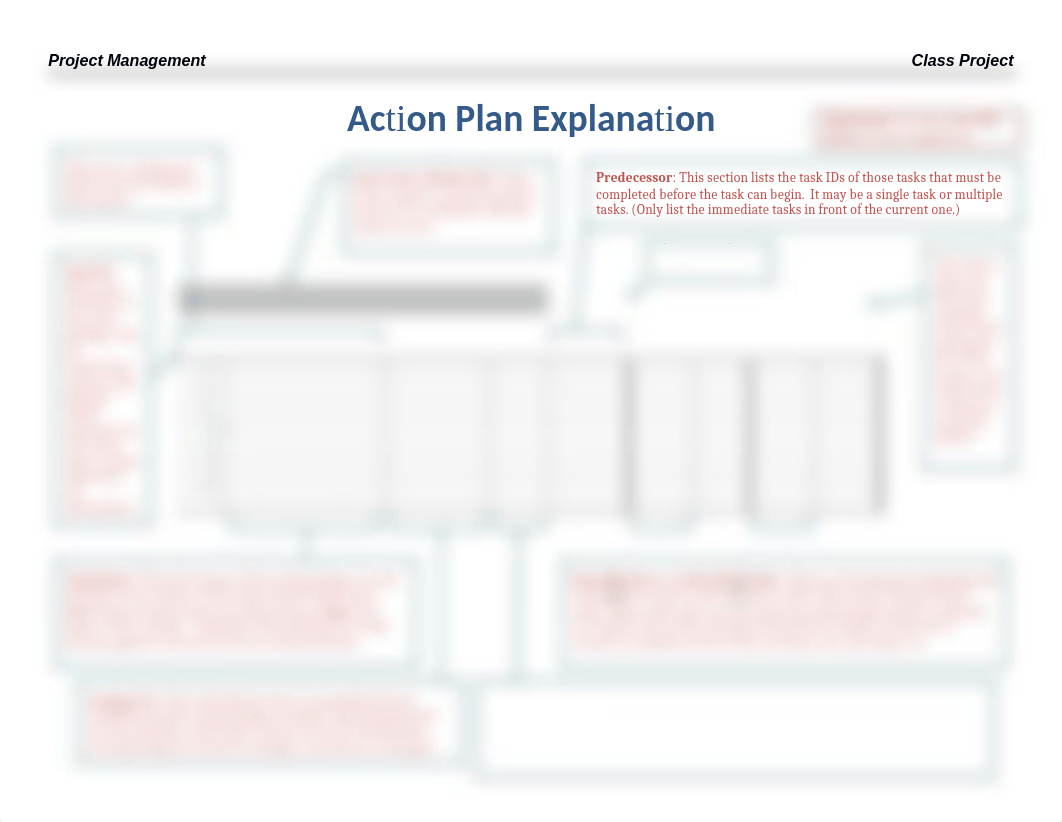 Action Plan Explanation - Revised.docx_dbya1n6qpeq_page1