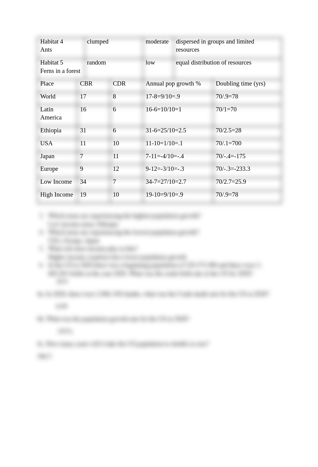 2022 Population Math Worksheet-1.pdf_dbyb5j8wnx9_page2