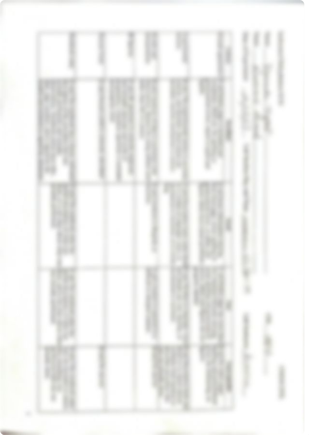 Dehydration of Isoborneol.pdf_dbycl8ipins_page1