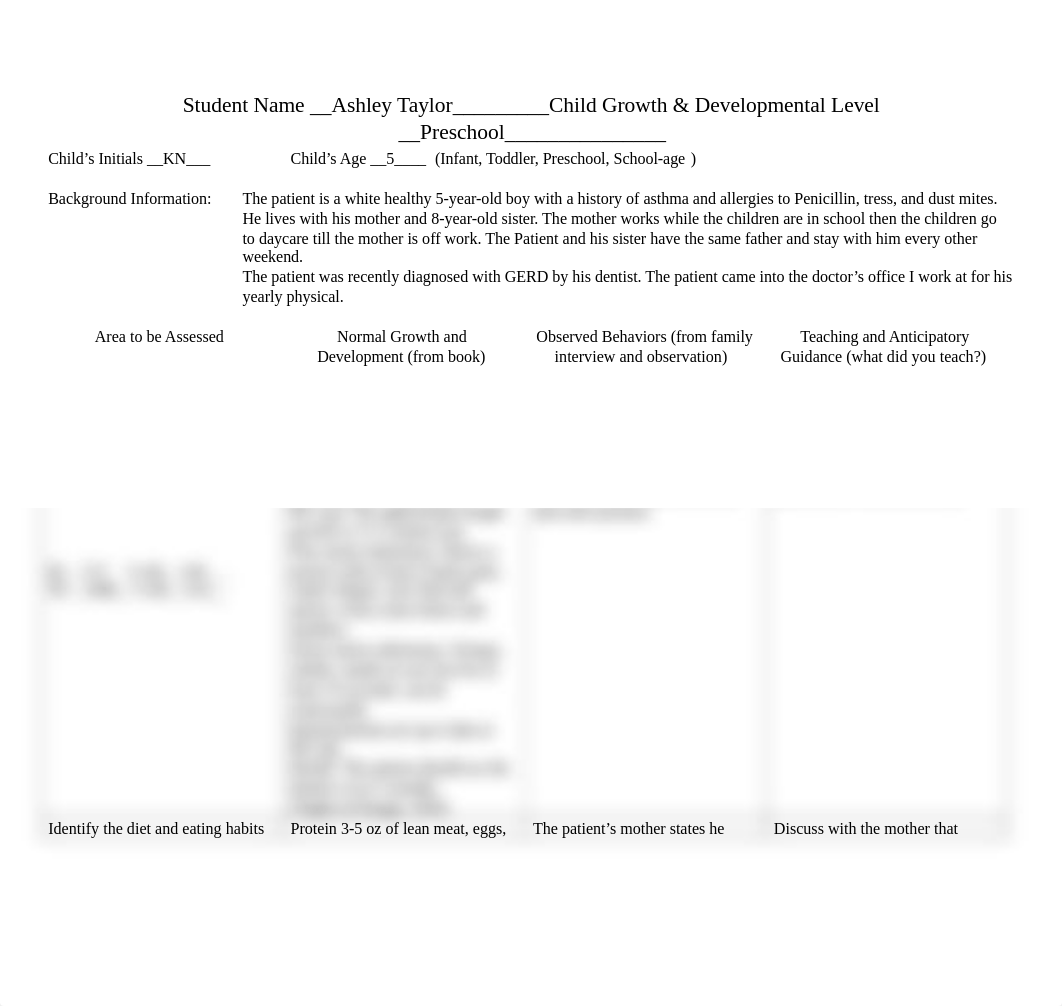 Growth and Development Assignment (1).docx_dbykfxuimvc_page2