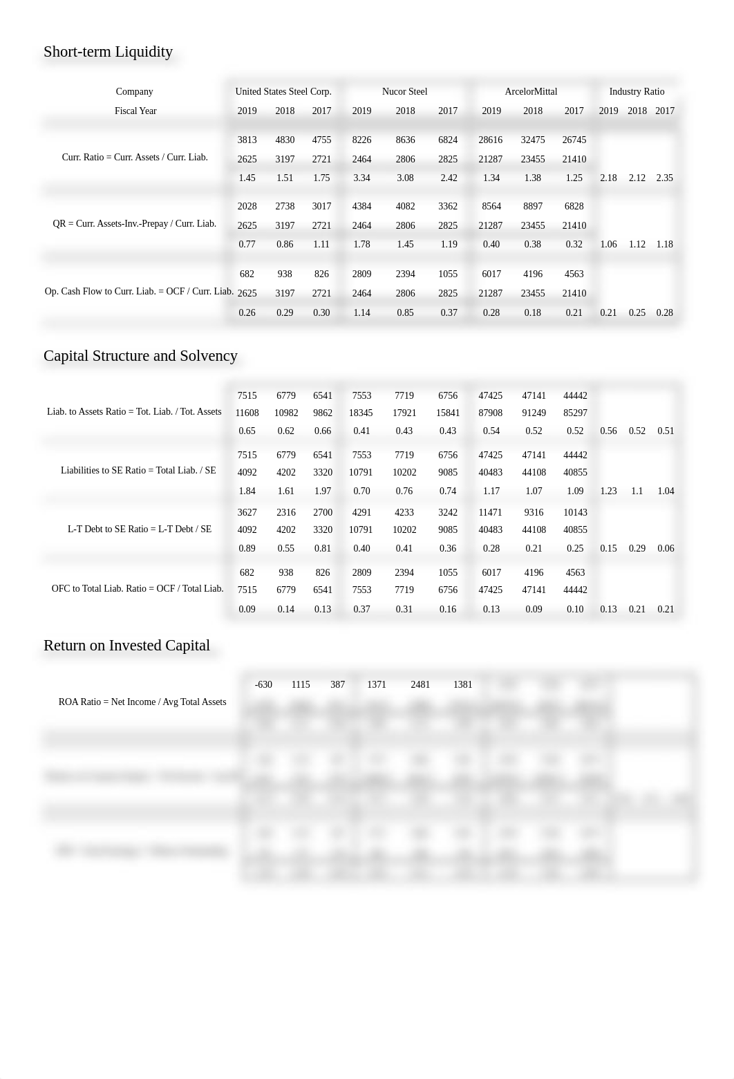 GF530 Unit 3 Assignment 2.docx_dbysx1uc1ii_page2