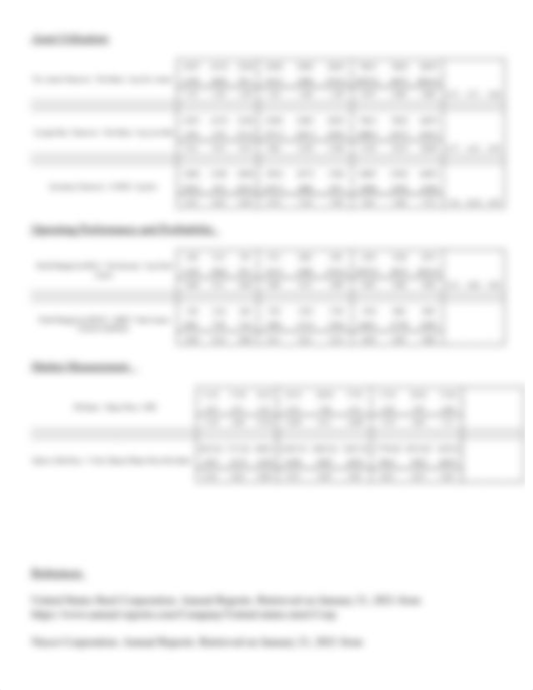 GF530 Unit 3 Assignment 2.docx_dbysx1uc1ii_page3