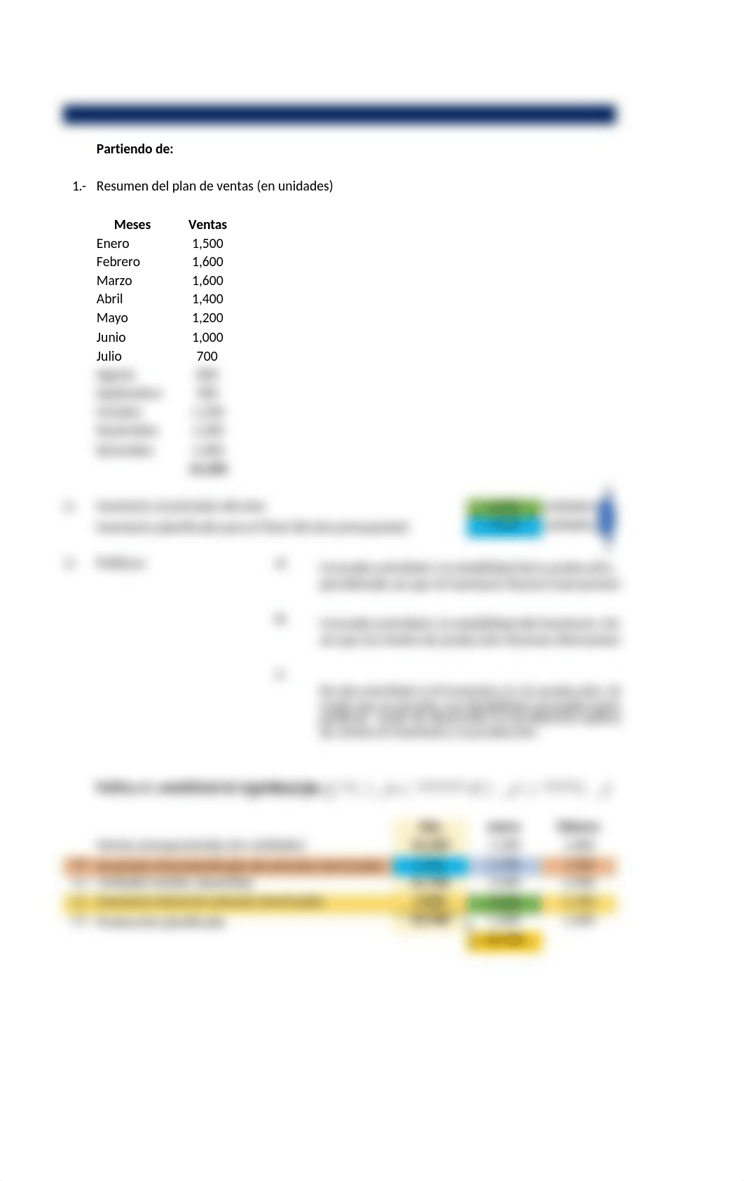 Presupuesto de producción de acuerdo a políticas de inventarios.xlsx_dbytexxwzks_page2