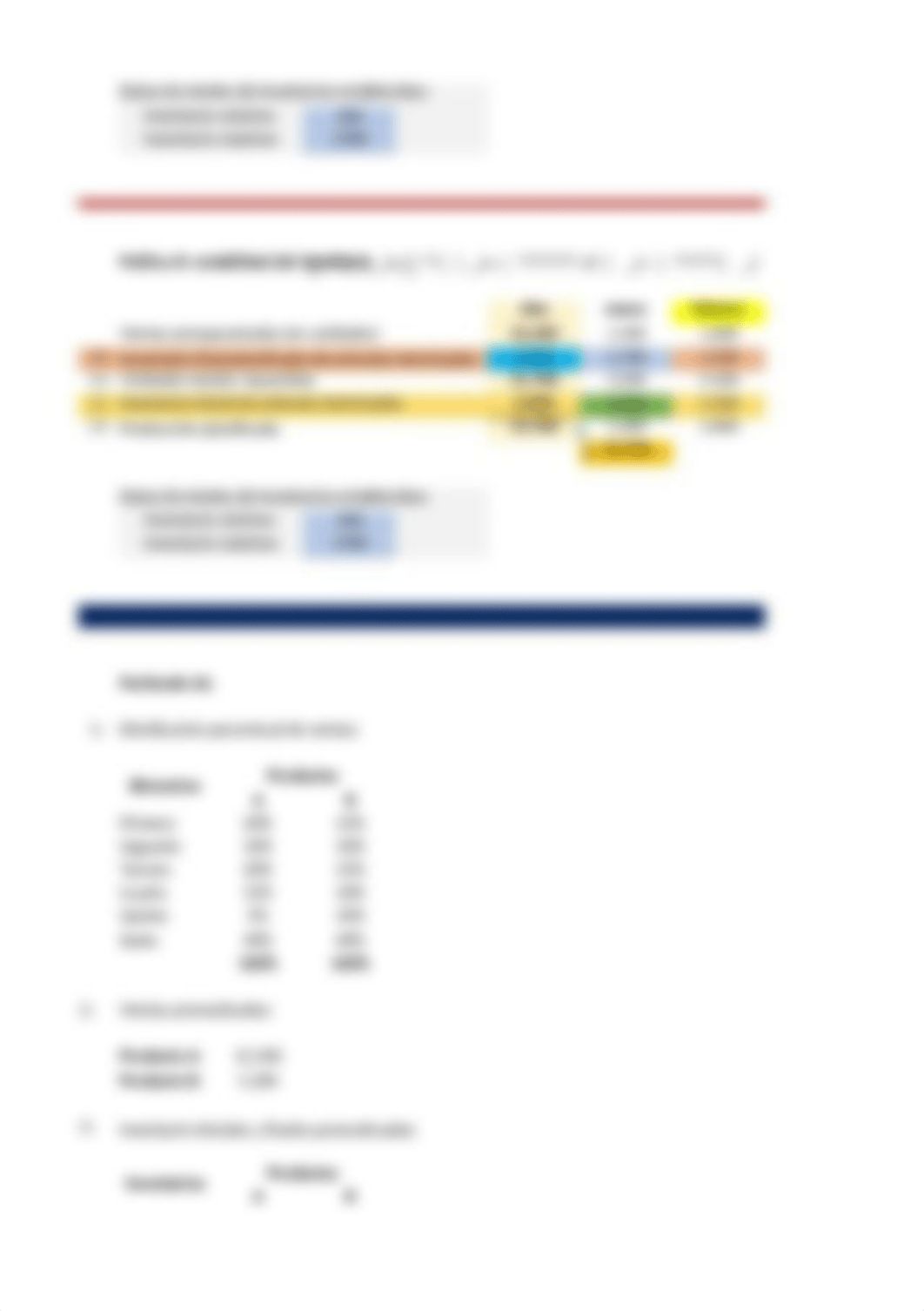 Presupuesto de producción de acuerdo a políticas de inventarios.xlsx_dbytexxwzks_page3