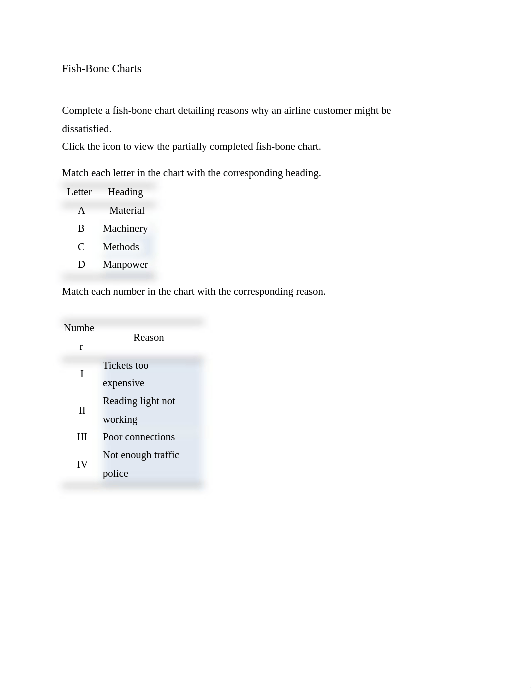 Fish-Bone Charts.pdf_dbyvxfx5pmx_page1