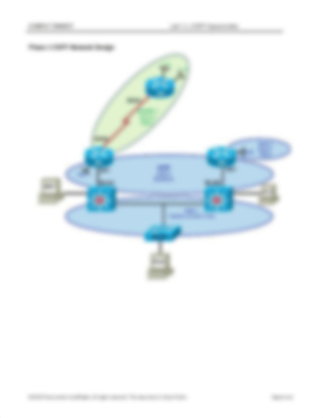 CNIT 444 CCNPv7_TSHOOT_Lab7-1_OSPF-Opportunities_Student.doc_dbyxrwyhesn_page5