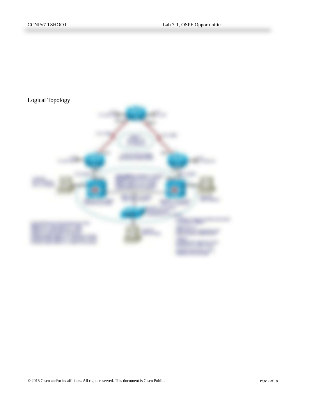 CNIT 444 CCNPv7_TSHOOT_Lab7-1_OSPF-Opportunities_Student.doc_dbyxrwyhesn_page2