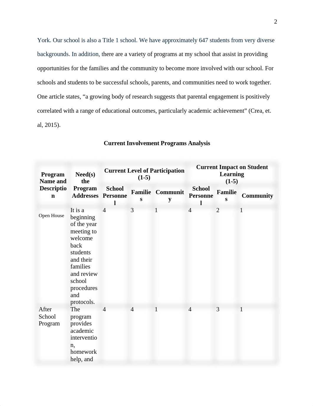 EL 5053 Module 1 Analysis-ch.docx_dbz2q6w1tql_page2