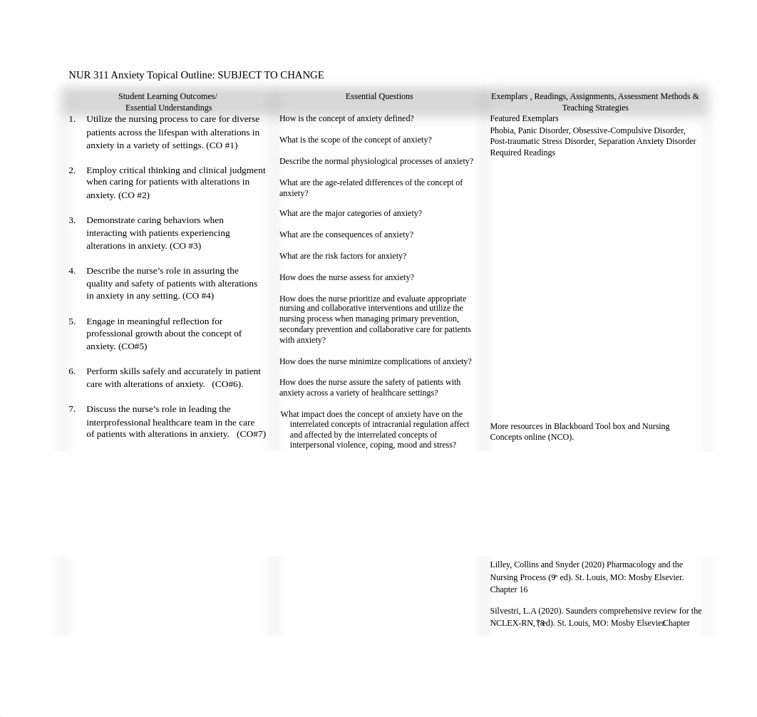 NUR 311 Spring 2021 BSN Topical Outlines - Section G-16.docx_dbz7xc104fa_page1