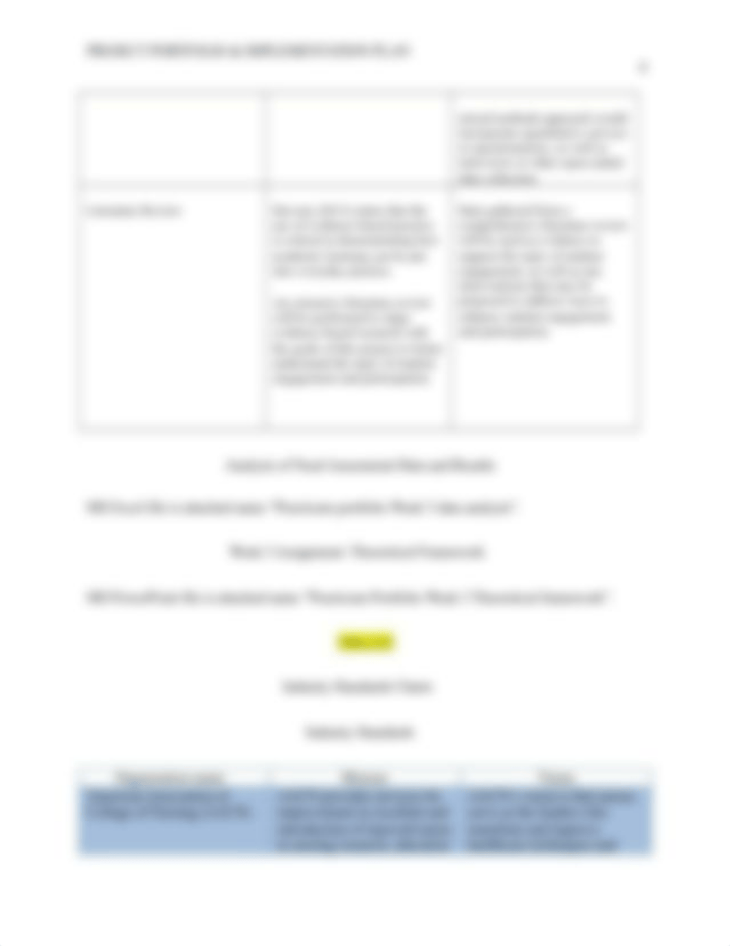 Practicum Portfolio and Implementation plan.docx_dbz8vclyp7g_page4