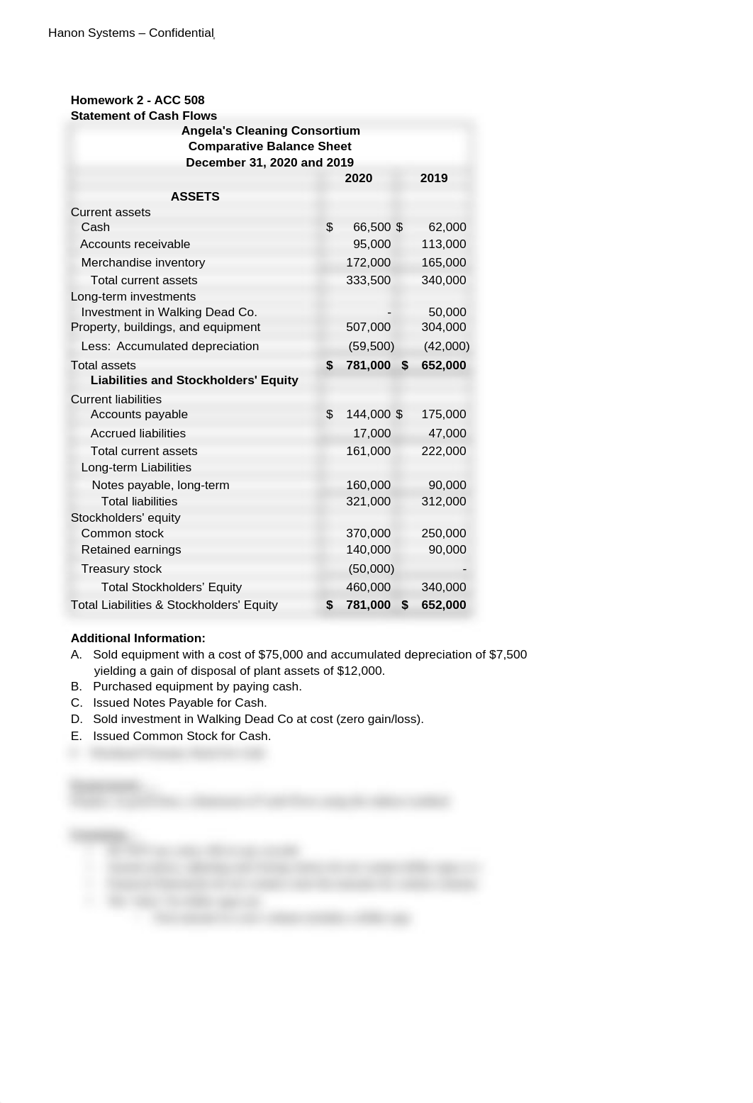 ACC 508- Homework 2 (Q) - SCF ACC 508.xlsx_dbz9ikxmhyk_page1