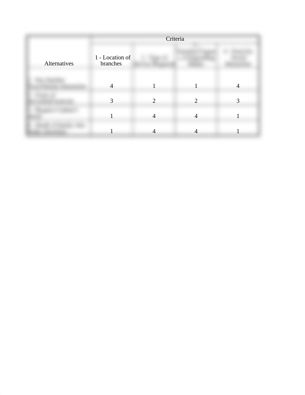 PACED Decision-Making Model for paper.xlsx_dbz9loaiocd_page1