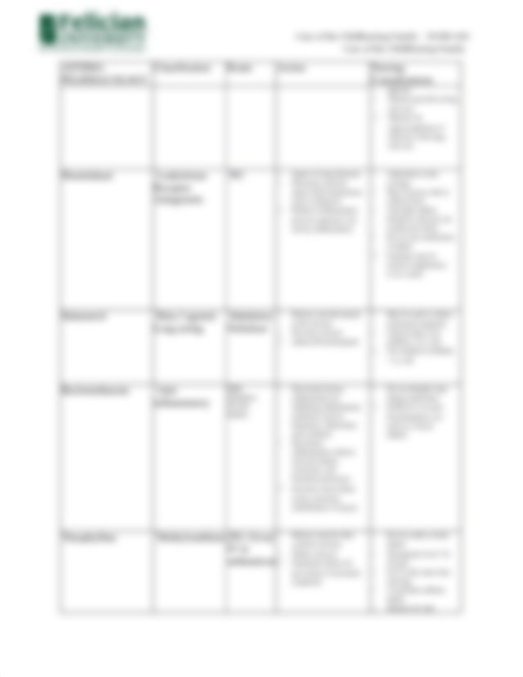 Care of the Developing Child - Respiratory, Gastrointestinal, Genitourinary, Hematologic, and Geneti_dbzax8lvft4_page3