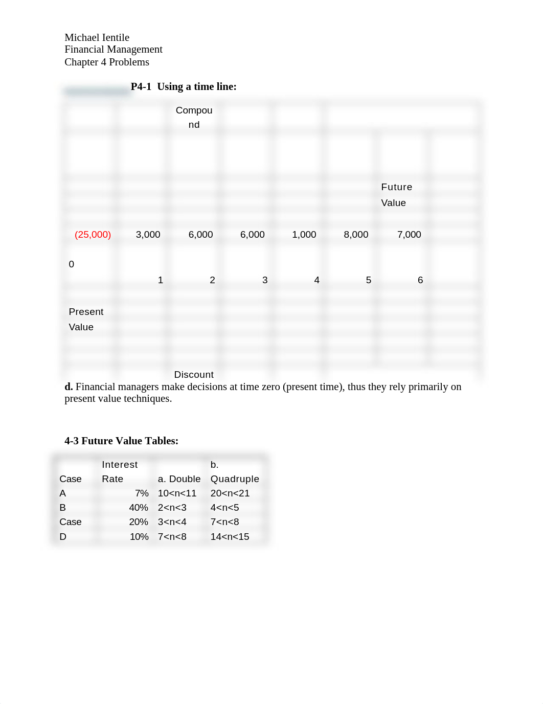 Chapter 4 homework_dbzce66fu2e_page1