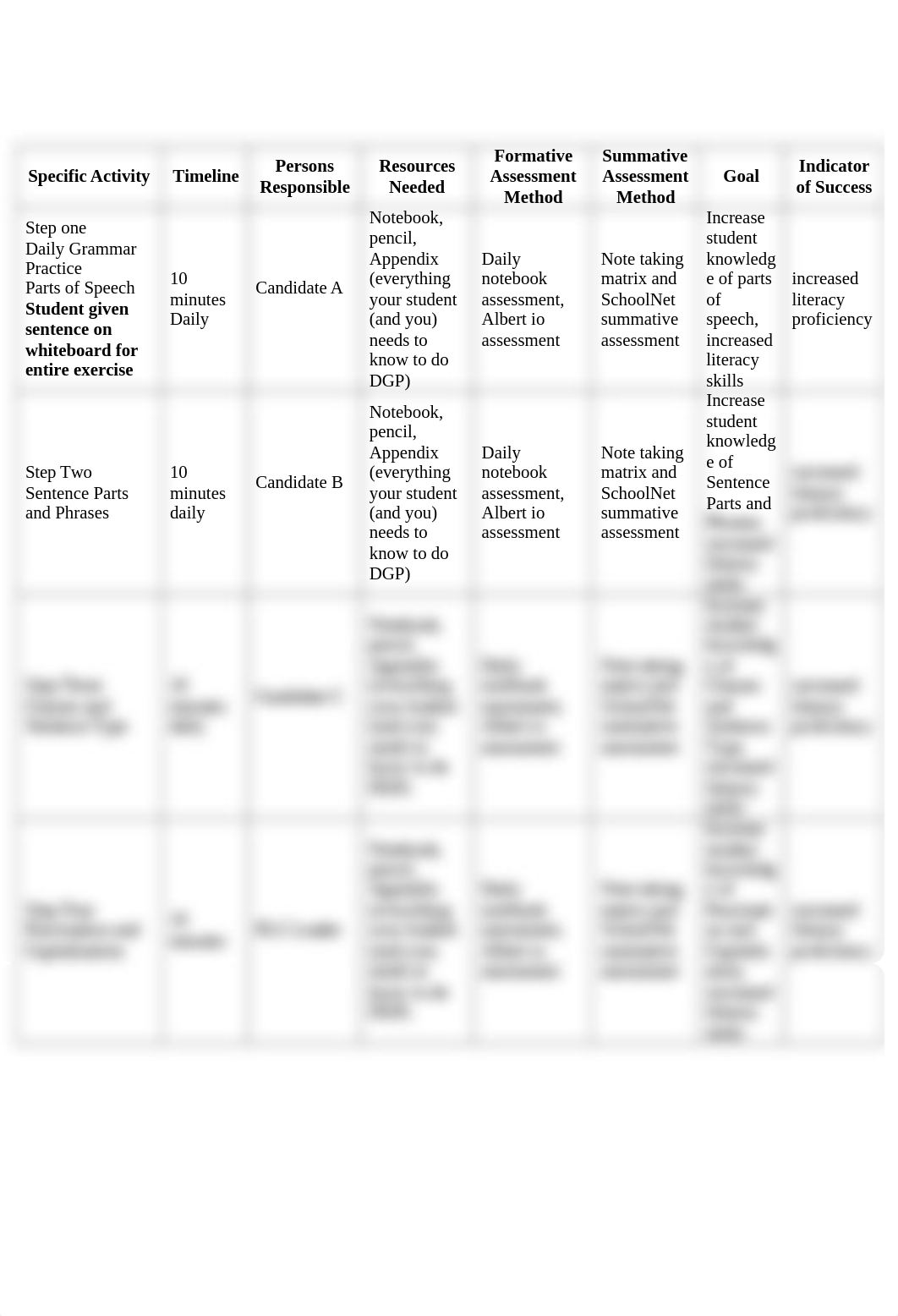 AAPSL Matrix.docx_dbzft117w0p_page1