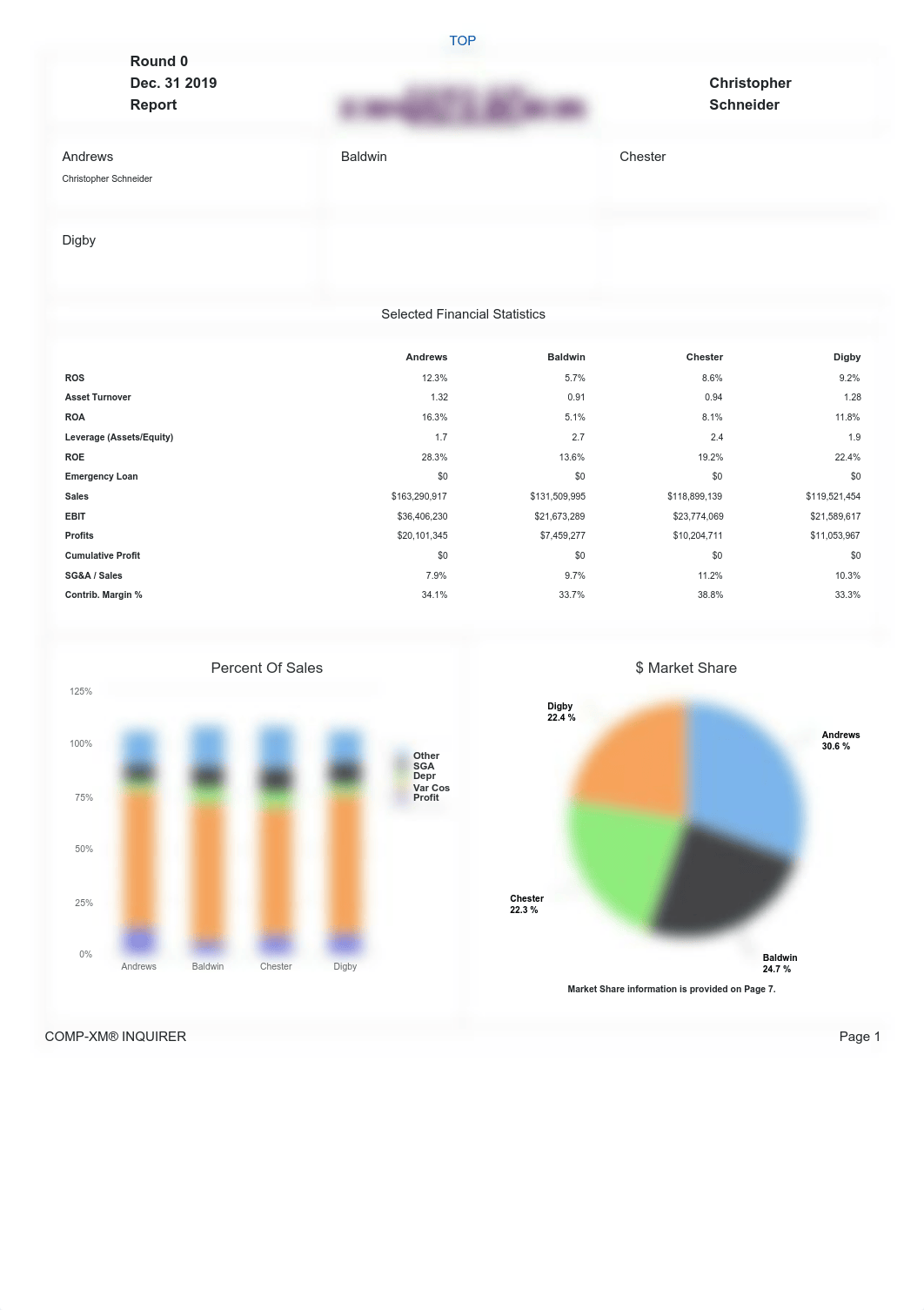 Comp-XM - Inquirer Report.pdf_dbzg4k3rd10_page2