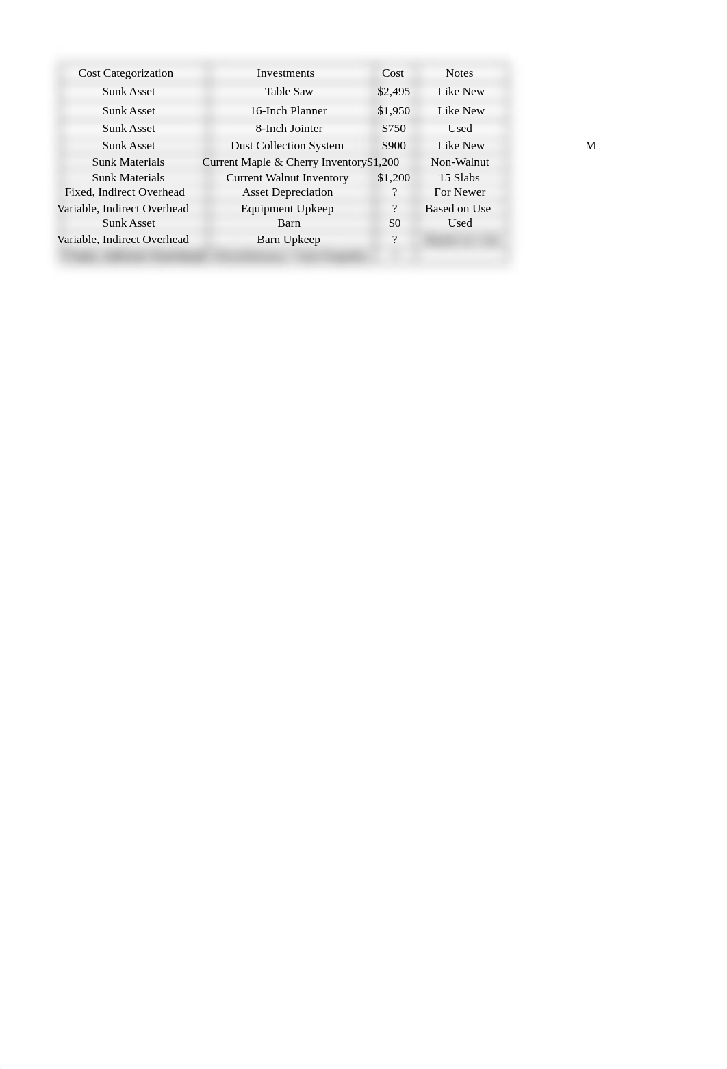 Case 2 Group 4.xlsx_dbzib5jufdi_page2