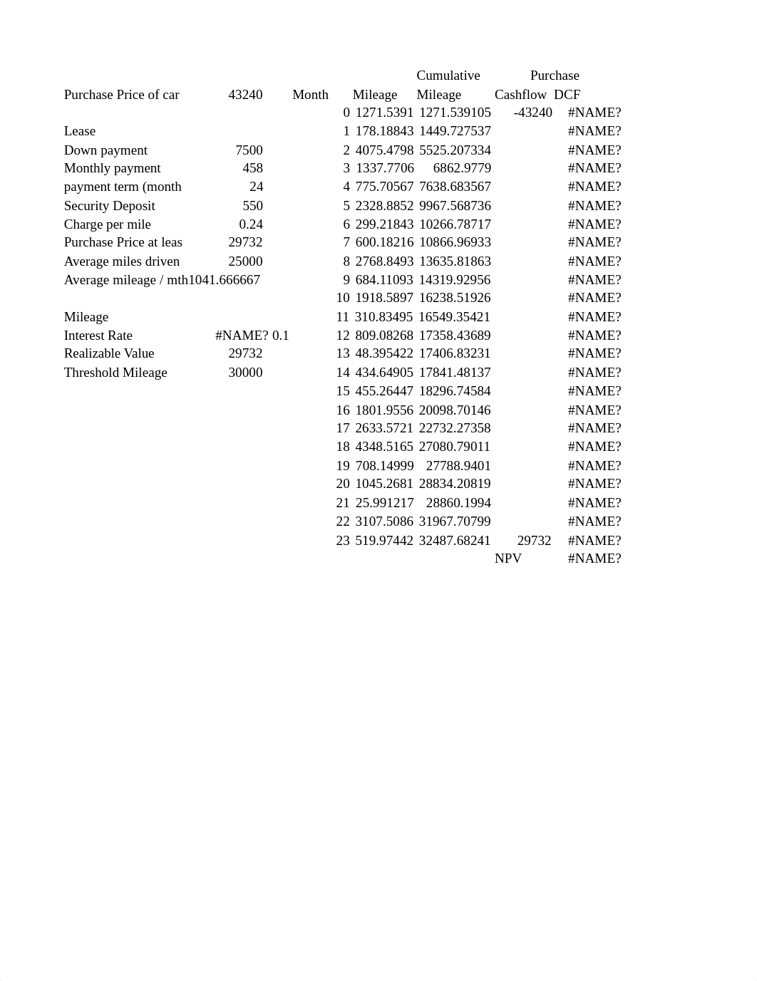 BUSN660 - week 5 - Alexander Spirovski.xlsx_dbzicjq5c8m_page1