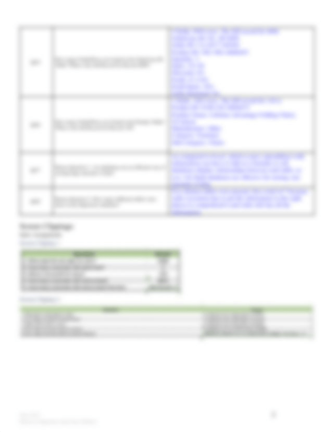 Database Prototyping Answer Sheet-1.docx (1).pdf_dbzlj5idv65_page2