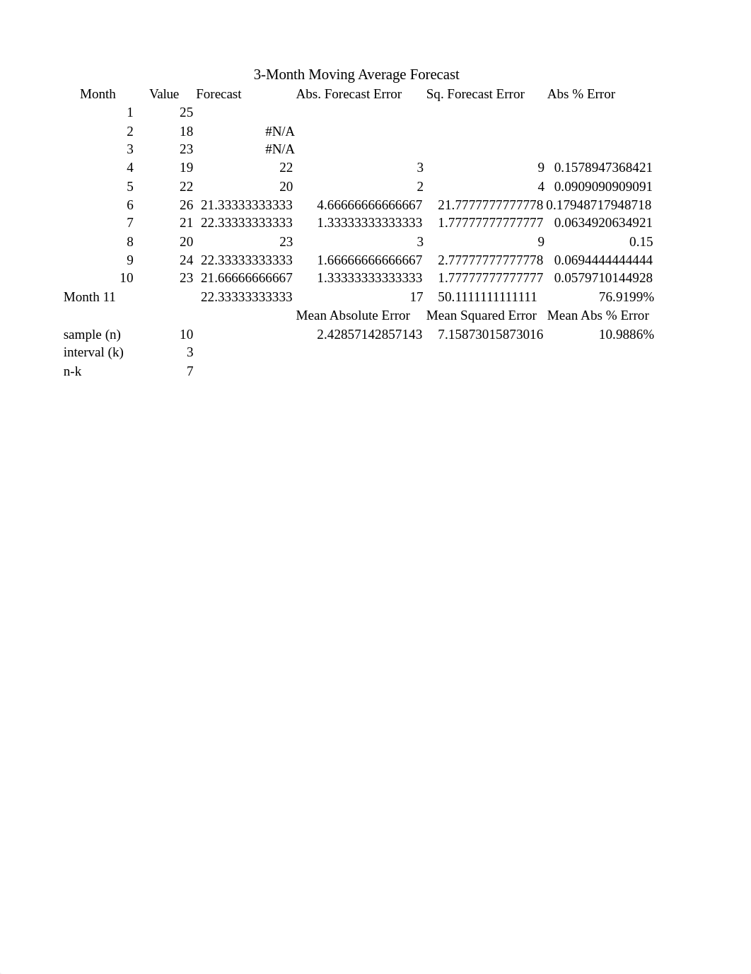 Exam #3 Review Sheet.xlsx_dbzowquwk7x_page1