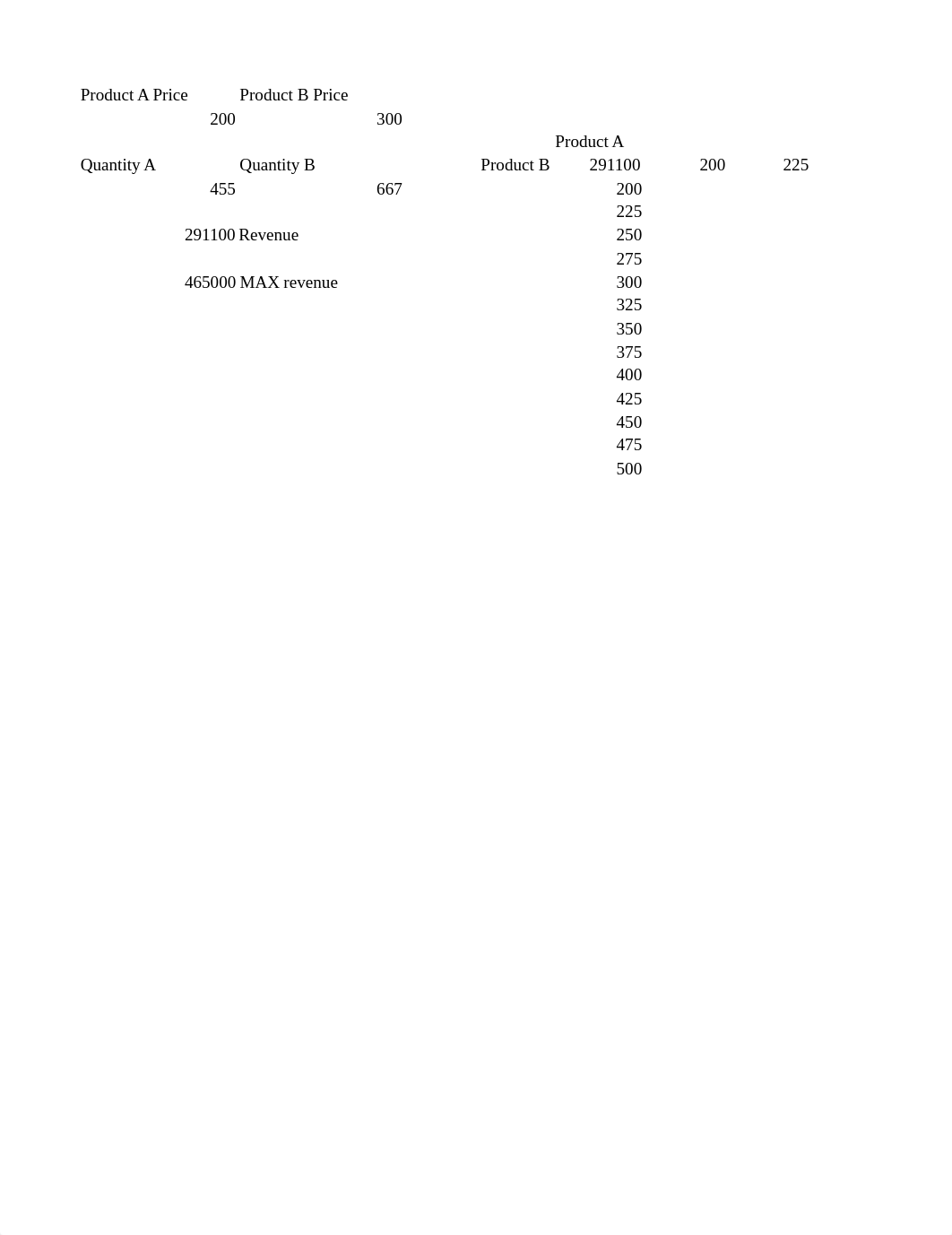 Exam #3 Review Sheet.xlsx_dbzowquwk7x_page5