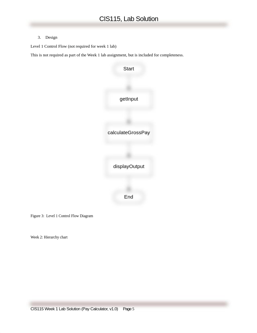 cis115_week5_lab_dbztweizjx3_page5