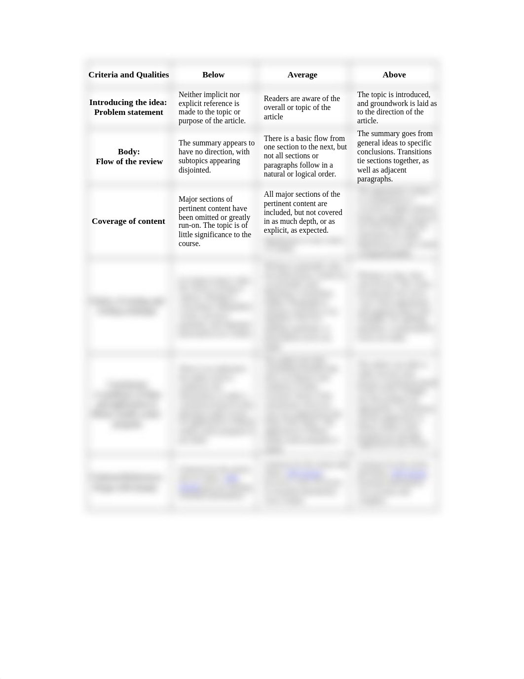 Rubric for Literature Review_dbzvm6pz71g_page1