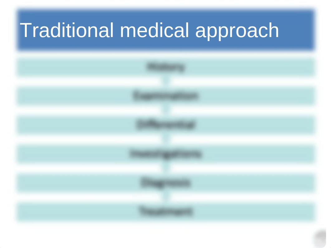 The ABCDE Trauma Assessment.ppt_dc018zal8e6_page3