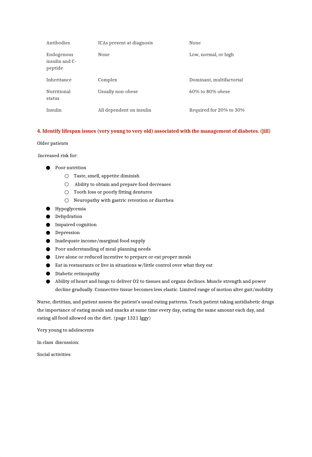 Endocrine_Diabetes Objectives.docx_dc032i2qy2s_page2