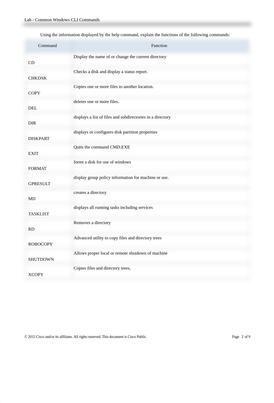 6.1.5.4 Lab - Common Windows CLI Commands.pdf_dc07bwiw662_page2