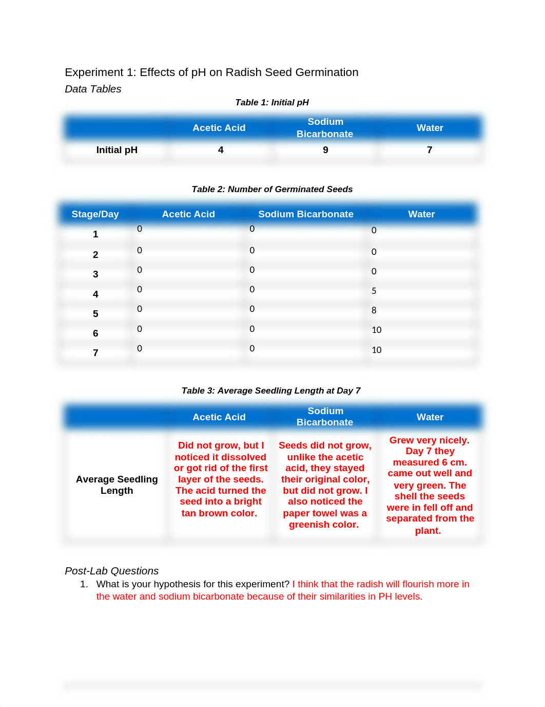 Ecology of Organisms (lab 2).docx_dc07regmpca_page2