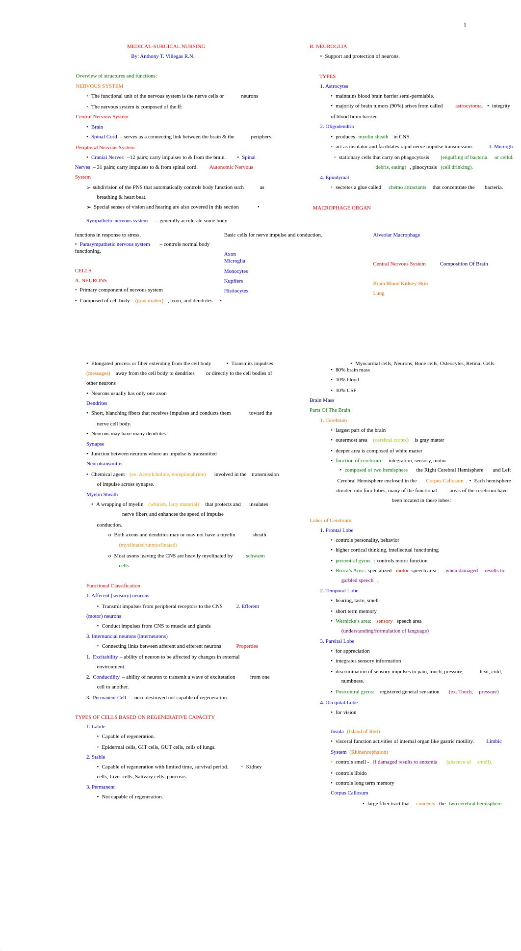 Med-Surg Notes (1).docx_dc09ui8iv4y_page1