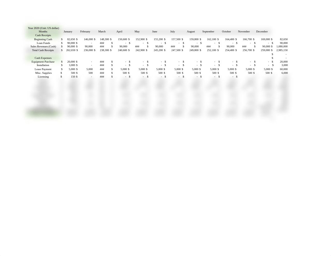 Financial Plan For Business Plan.xlsx_dc09uty592c_page1