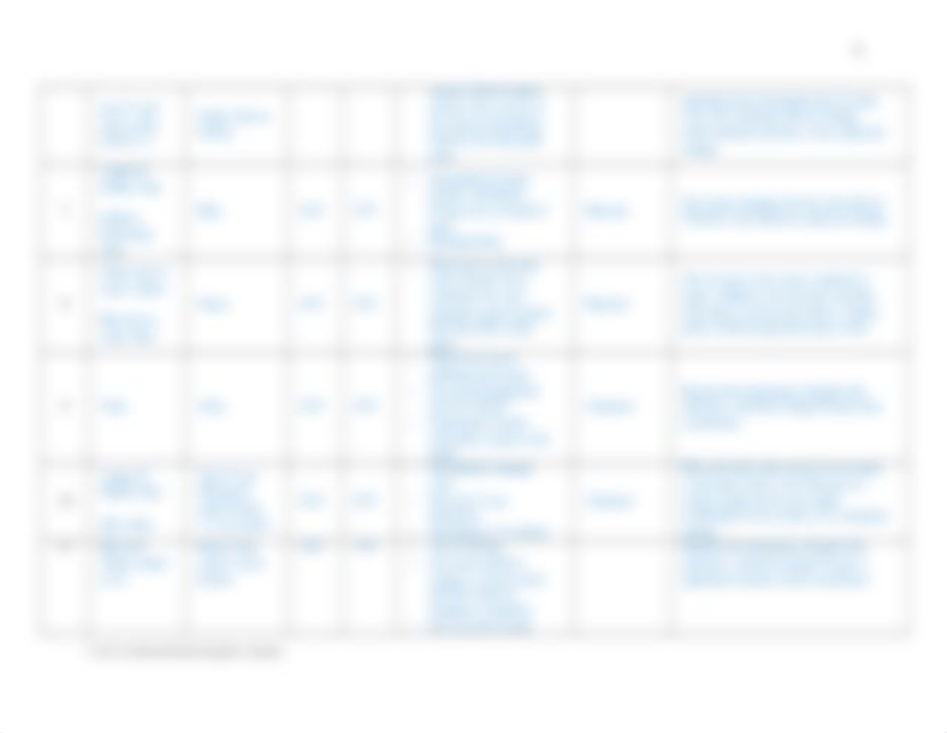 Exploring Chemical and Physical Changes Lab Sheets.docx_dc0fakmb9i9_page3