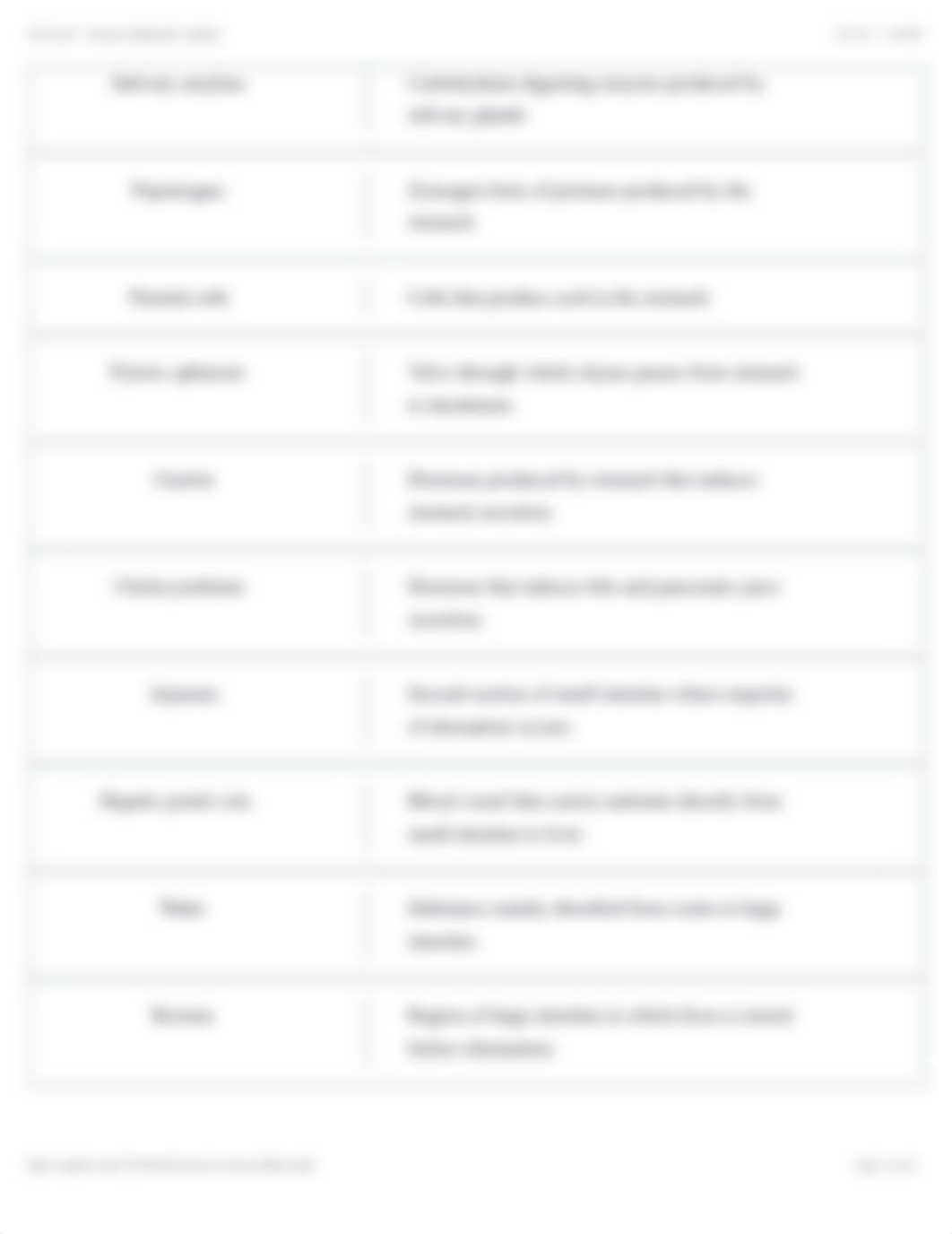 ATI Teas 6 - Science Flashcards | Quizlet.pdf_dc0gsxhkbkw_page5