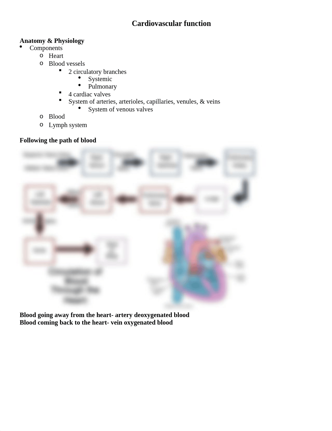 PATH EXAM 2 NOTES .docx_dc0sqg96ixw_page1