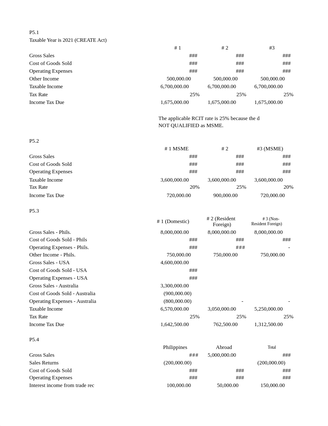 Chapter-5-Answers-Income-Taxation.xlsx_dc0zd1bvlcf_page1