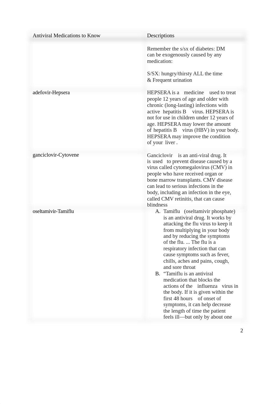 My notes Module 13 Antiviral Medications and HIV AIDS Medications.docx_dc10iywmq9j_page2