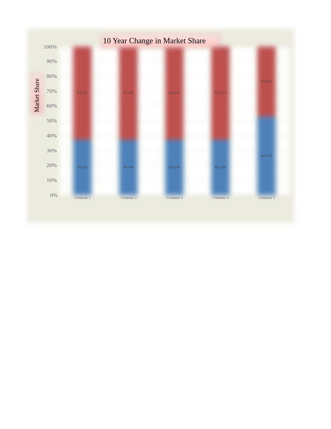 Chapter 9 Skills Test_Doss.xlsx_dc14hpowduo_page1