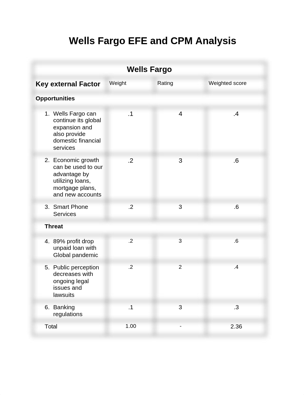 Analysis 2 (1).docx_dc14upxy00f_page1