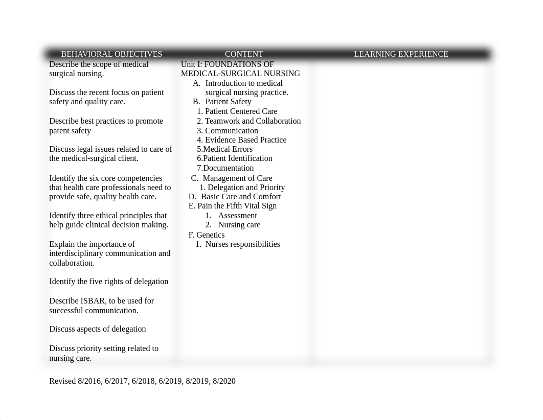 Med Surg Objectives.docx_dc15w5ny0db_page2