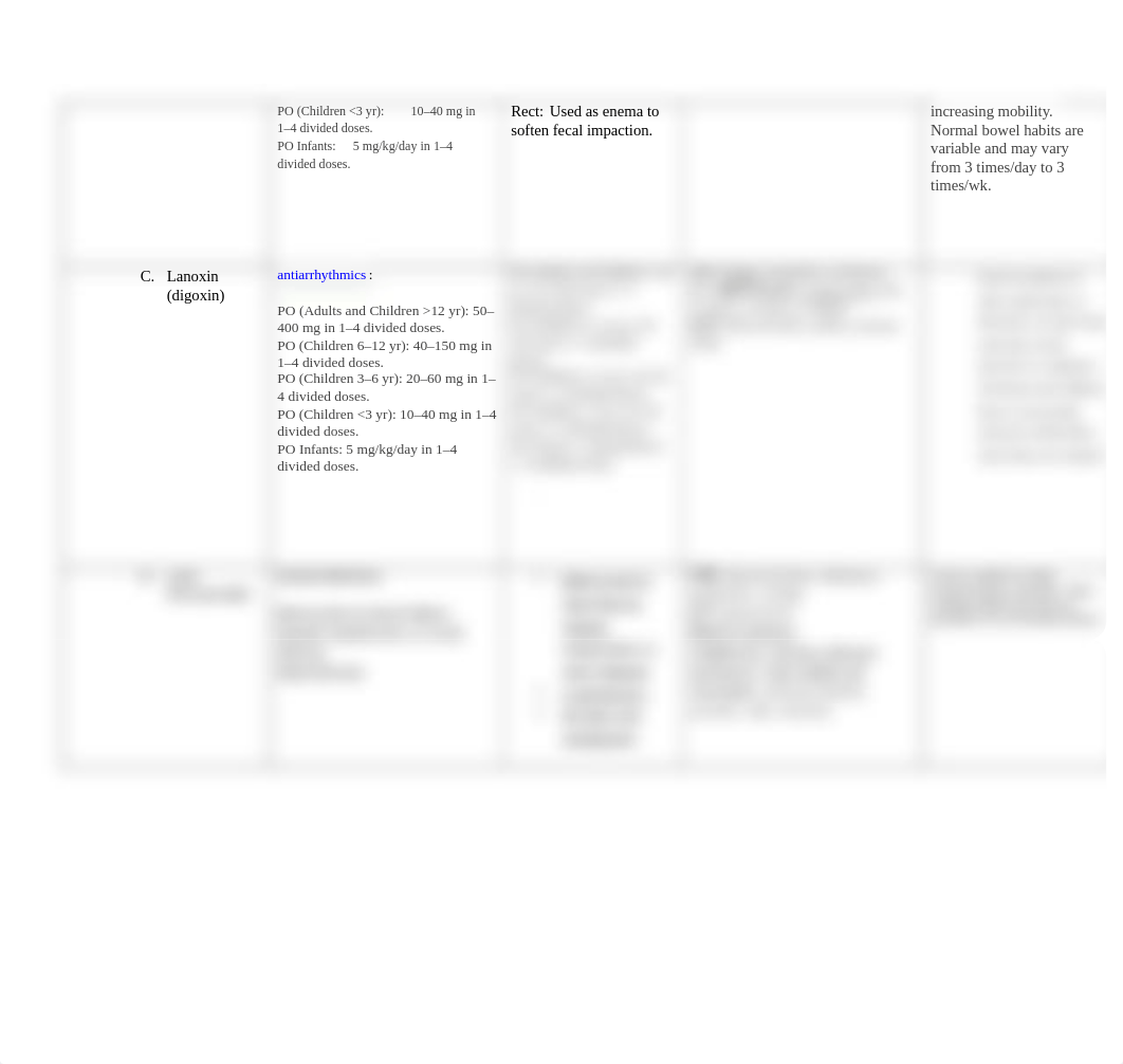 Hourly rounding.docx_dc174qlqd7e_page3